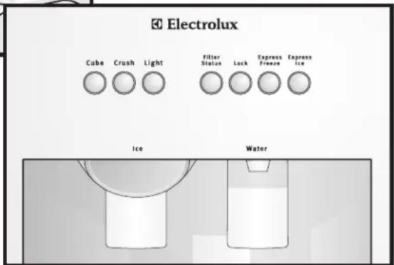 ELECTROLUX S75628SK1 - ANNOSTELIJAN KÄYTTÖ - 2