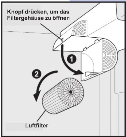 Knopf drücken, um das Filtergehäuse zu öffnen 1 2 Luftfilter
