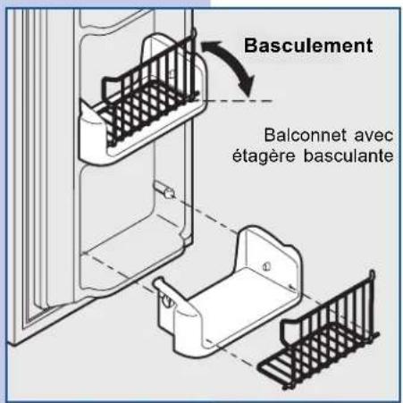 Basculement Balconnet avec étagère basculante