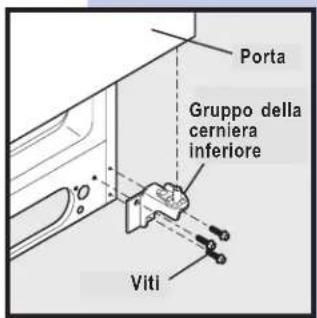 Porta Gruppo della cerniera inferiore Viti