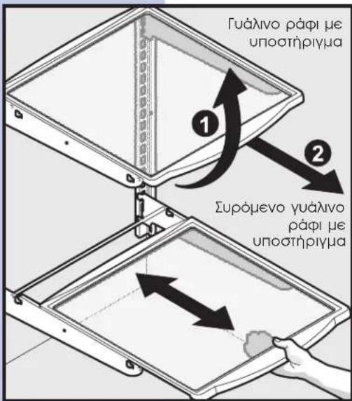 Γυάλινο ράφι με υποστήριγμα ① ② Συρόμενο γυάλινο ράφι με υποστήριγμα