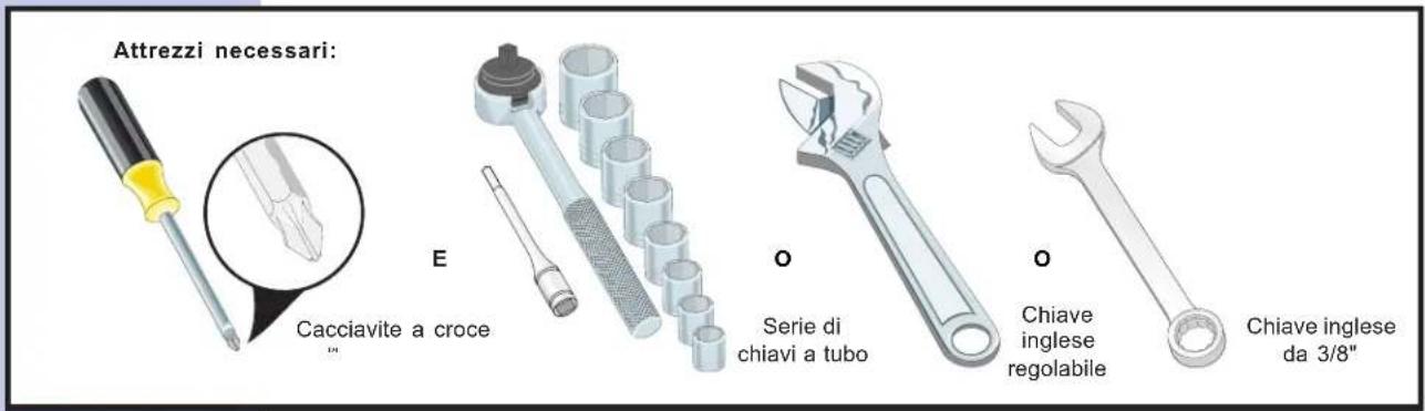 Attrezzi necessari: Cacciavite a croce E O Serie di chiavi a tubo O Chiave inglese regolabile Chiave inglese da 3/8"