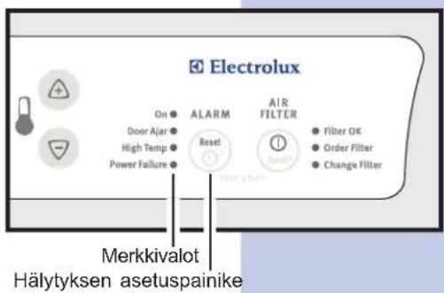 Electrolux On • ALARM AIR FILTER Door Ajar • Reset • Filter OK High Temp • Power Failure • • Order Filter • Change Filter Merkkivalot Hälytyksen asetuspainike