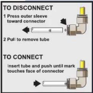TO DISCONNECT 1 Press outer sleeve toward connector 2 Pull to remove tube TO CONNECT insert tube and push until mark touches face of connector