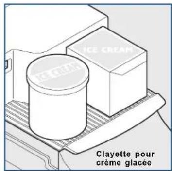 ICE CREAM Clayette pour crème glacée