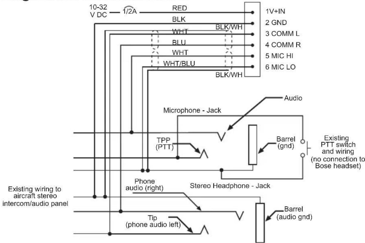 BOSE A20 - Diagrama de conexión Estereo - 1