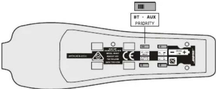 BOSE A20 - Establecer el interruptor de prioridad (BT-AUX) - 1