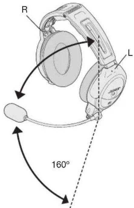 BOSE A20 - Wearing and adjusting the headset - 1