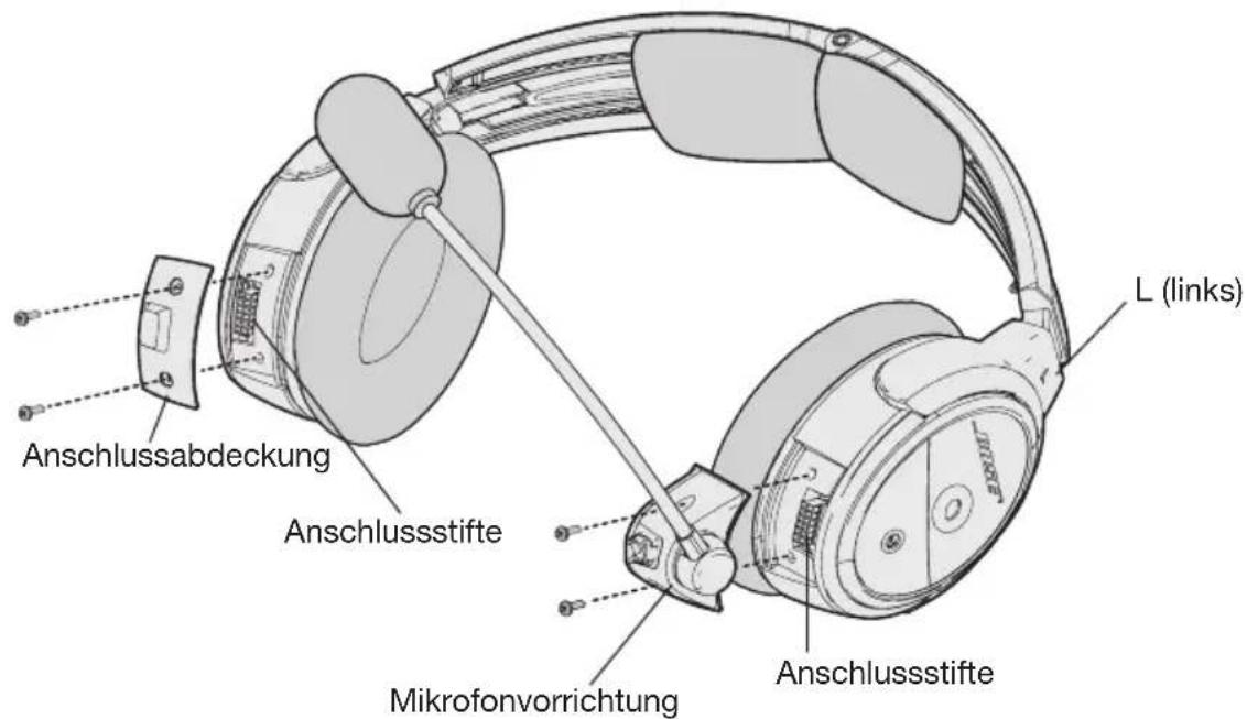 BOSE A20 - Befestigend der Mikrofonvorrichtung - 1