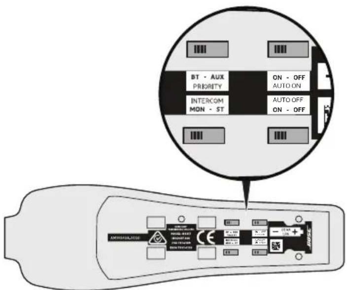 BOSE A20 - The operation switches - 1
