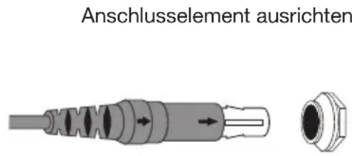 BOSE A20 - Anschlieben des Headsets - 1