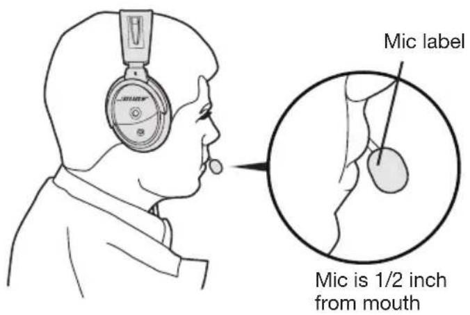 BOSE A20 - Microphone placement - 1