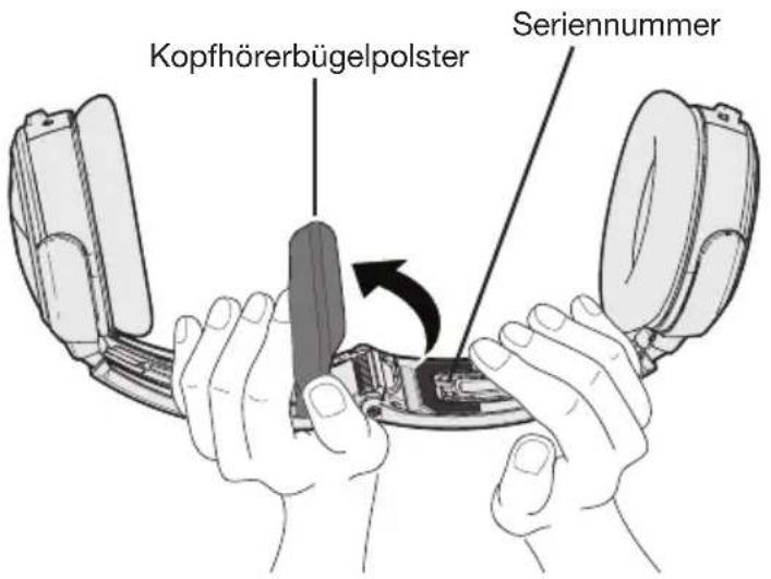 BOSE A20 - Headset-Seriennummer - 1