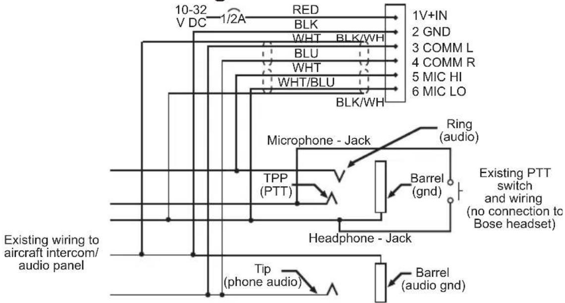 BOSE A20 - Mono connection diagram - 1