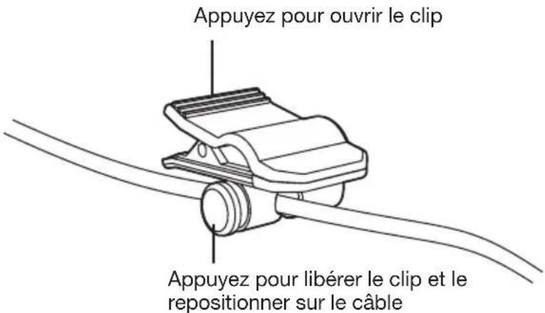BOSE A20 - Clips de fixation - 1