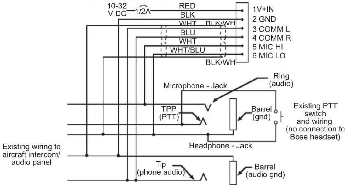 BOSE A20 - Fixation du connecteur pour tableau de bord de l'avion - 5