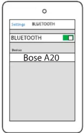 BOSE A20 - Abstimmend des ersten Geräts - 3