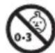 BOSE A20 - - Keep the earcup free of debris. - 1
