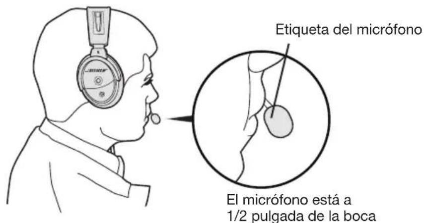 BOSE A20 - Colocacion del microfono - 1