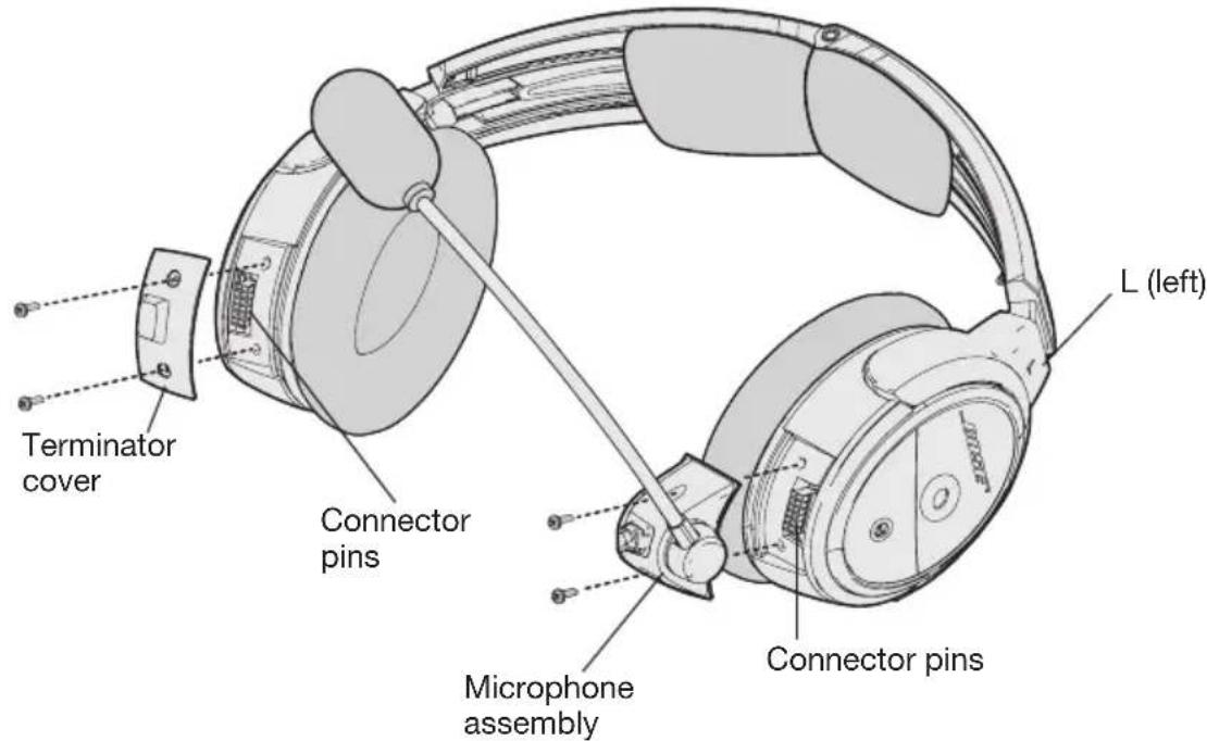 BOSE A20 - Attaching the microphone assembly - 1