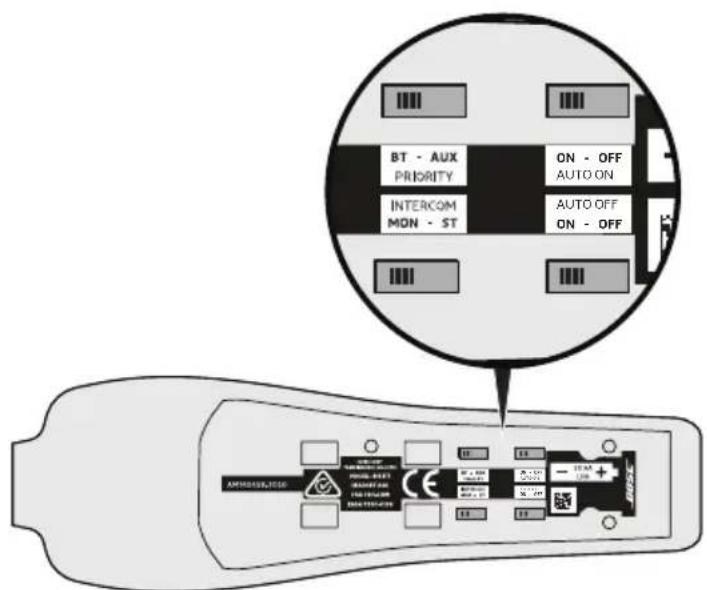 BOSE A20 - Interruptores de operación - 1