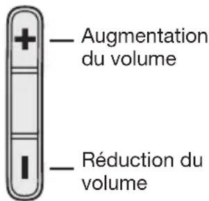 BOSE A20 - Contrôle du volume Bluetooth - 1