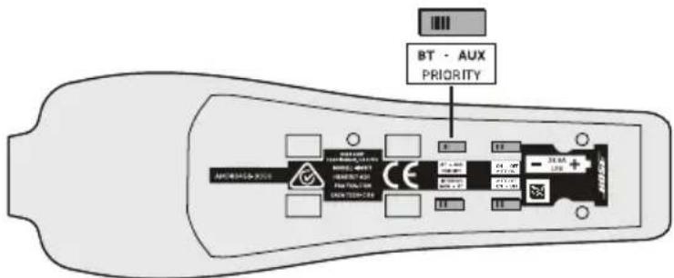 BOSE A20 - Einstellen des Prioritätschalters (BT-AUX) - 1