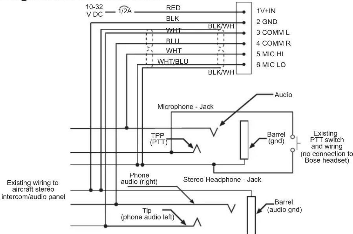 BOSE A20 - Diagrama de conexão estéreo - 1