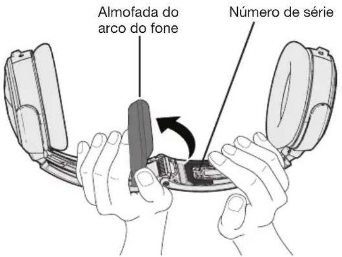 BOSE A20 - Localização do número de série do fone de ouvido - 1