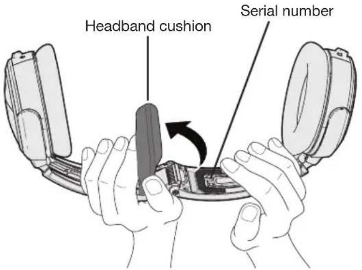 BOSE A20 - Locating the headset serial number - 1