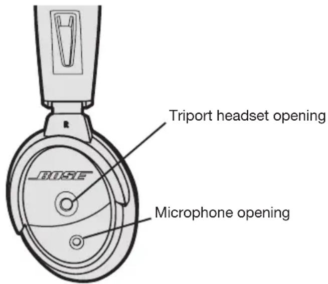 BOSE A20 - Headset earcup openings - 1