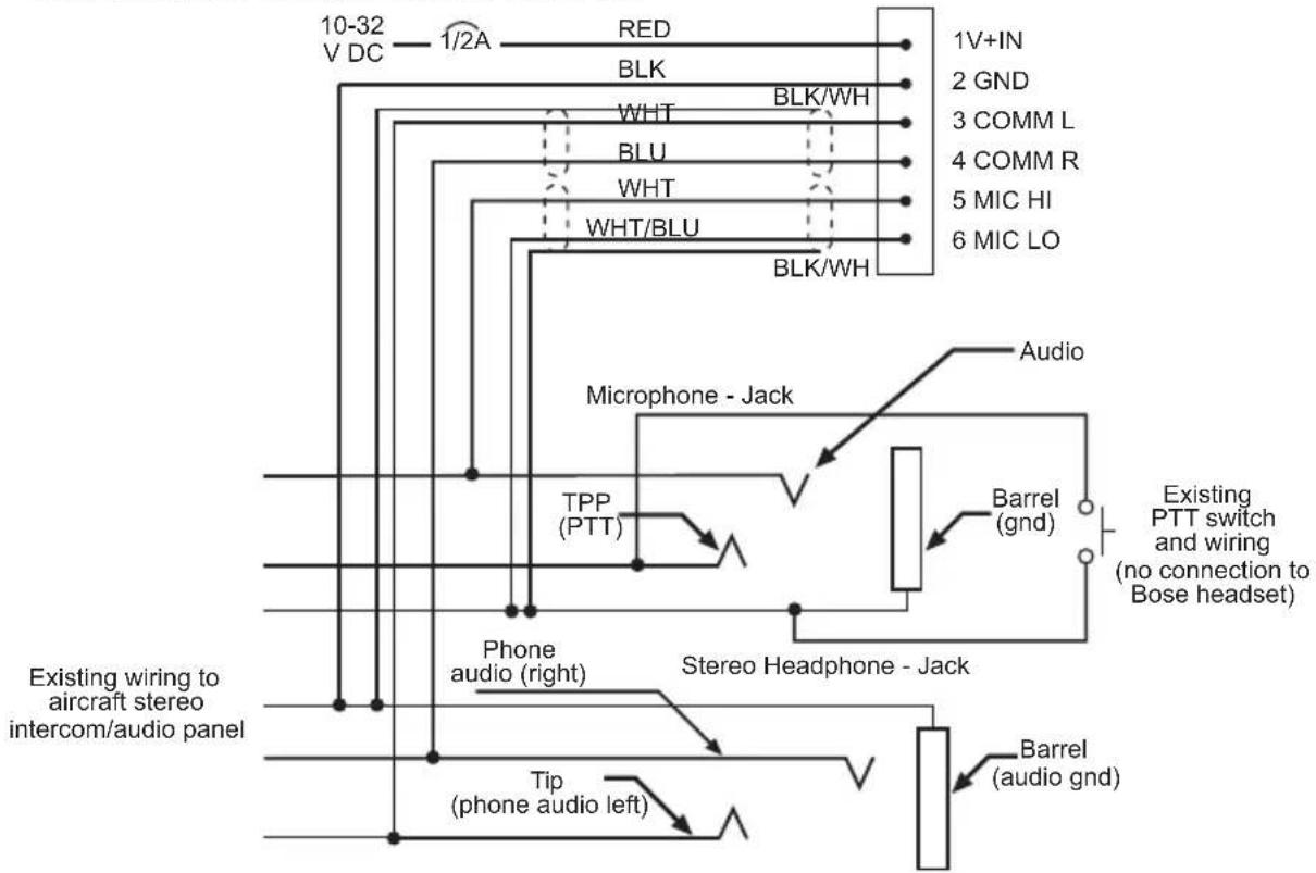 BOSE A20 - Fixation du connecteur pour tableau de bord de l'avion - 6
