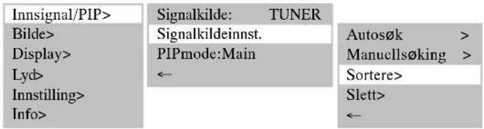 MEDION MD42598 - TV - 2