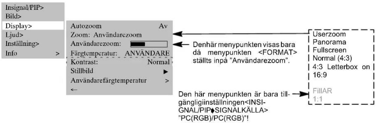 MEDION MD42598 - BILDFORMAT - 1