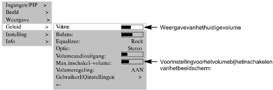 MEDION MD42598 - VOLUMEINSTELLLEN - 2
