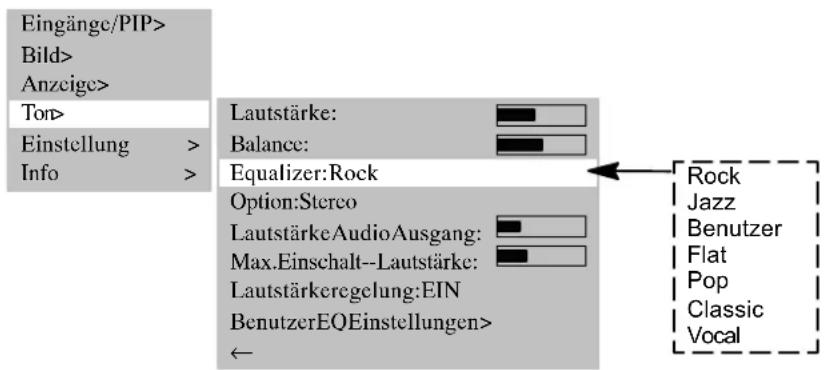 MEDION MD42598 - SOUNDEINSTELLUNG - 1