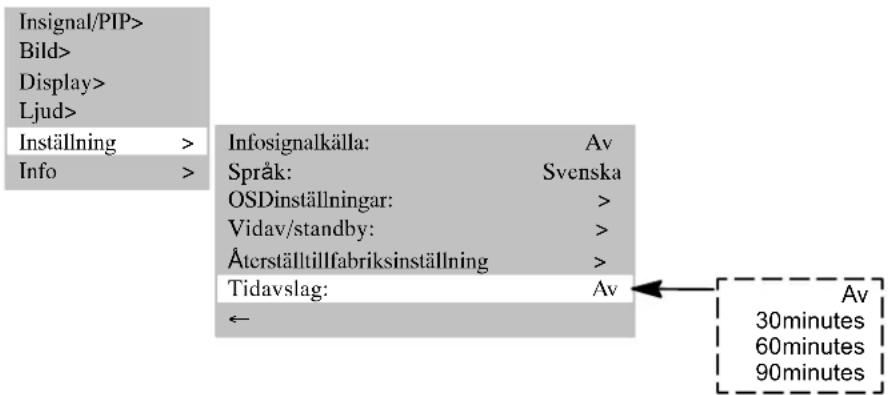 MEDION MD42598 - AUTOMATISKFRANKOPPLING - 1