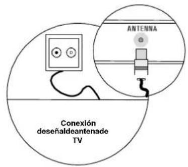 MEDION MD42598 - 4.2Conexiónyencendido - 1