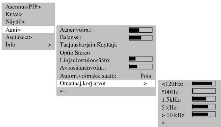 MEDION MD42598 - SAVYNSAATÖ - 2