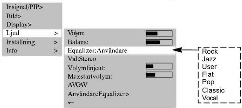 MEDION MD42598 - LJUDINSTÄLLNING - 1