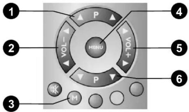 MEDION MD42598 - VYKONANIENASTAVENI - 1
