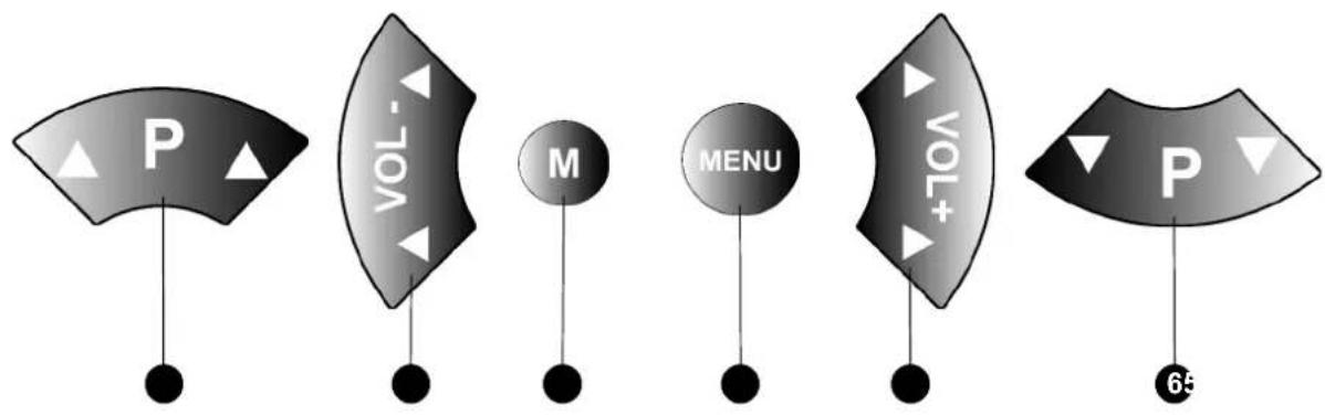 MEDION MD42598 - EFFECTUARCONFIGURAÇÖES - 1