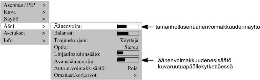 MEDION MD42598 - ÄÄENVOIMAKKUUDENSÄATÖ - 1