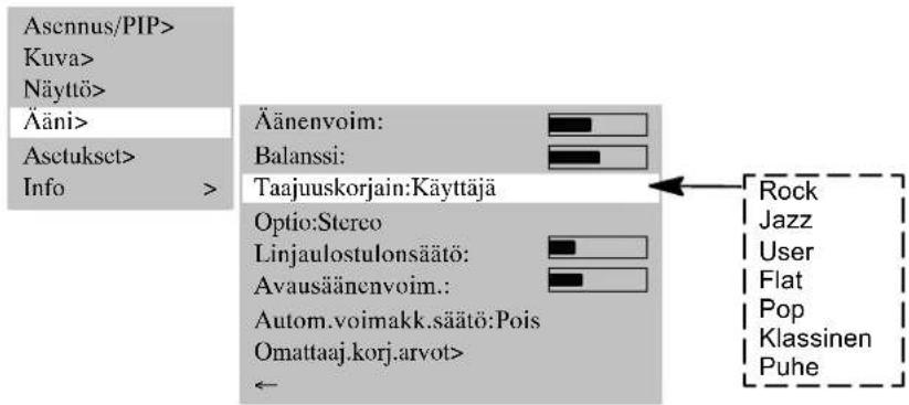MEDION MD42598 - SAVYNSAATÖ - 1