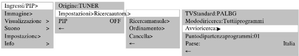 MEDION MD42598 - Impostazioni in occasione della prima messa in funzione - 1