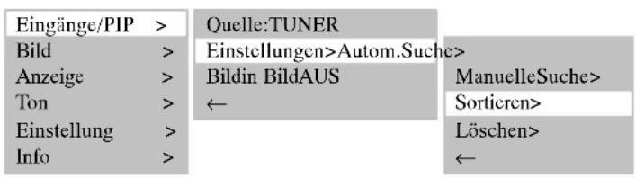 MEDION MD42598 - TV BETRIEB - 2
