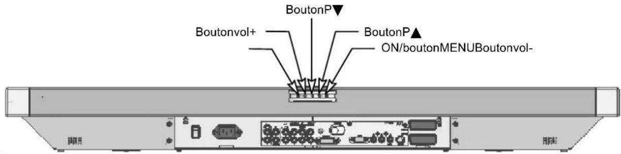 MEDION MD42598 - 3.4Boutonsurl'appareil - 1