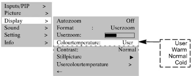 MEDION MD42598 - TEPLOTA FARBY - 1