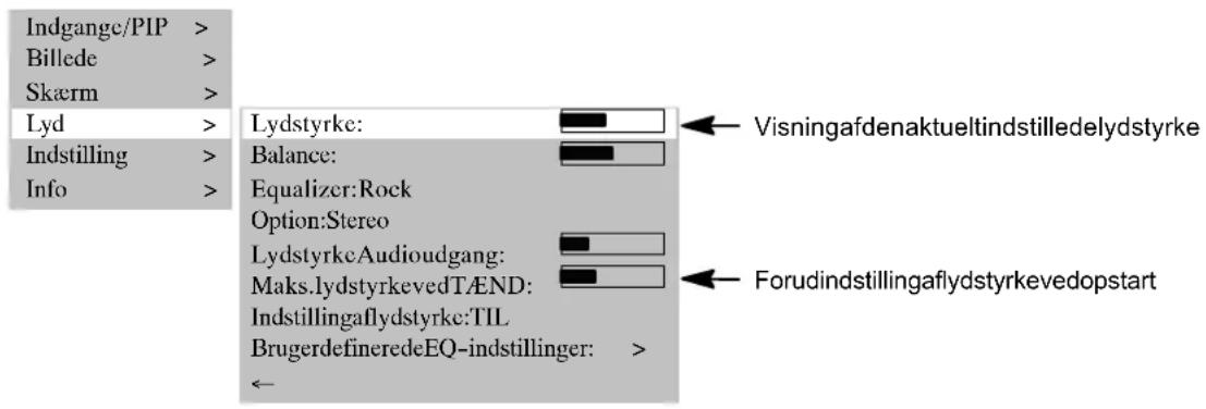 MEDION MD42598 - INDSTLLINGAFLYDSTYRKE - 1