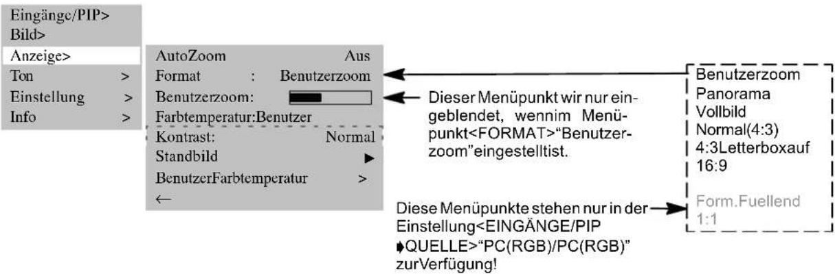 MEDION MD42598 - BILDFORMAT - 1